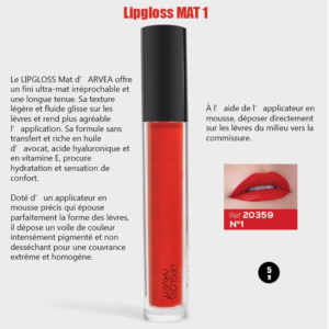 Lip gloss mat 1